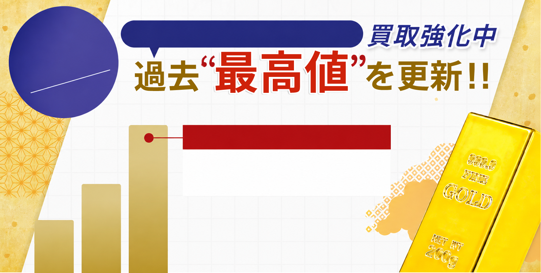 速報 更新 今が売るタイミング 最高値 金 貴金属